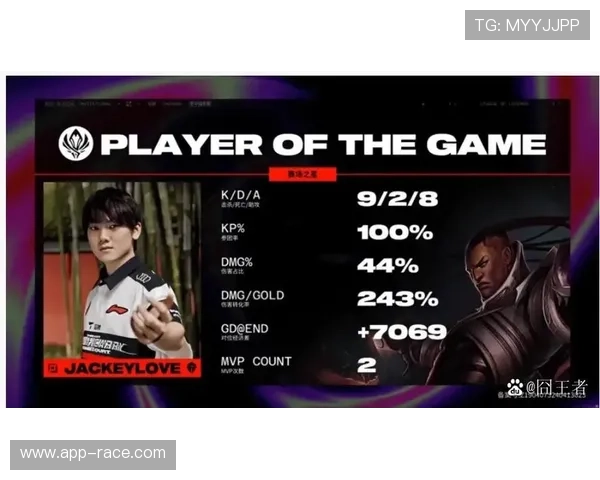 JackeyLove公布下路英雄排名 卡莎卢锡安高居榜首引发热议